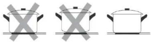 BLAUPUNKT 5RZ34410 - Selecting the right cookware - 1
