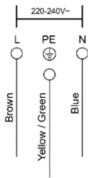 BLAUPUNKT 5RZ34410 - Connecting the hob to the mains power - 1