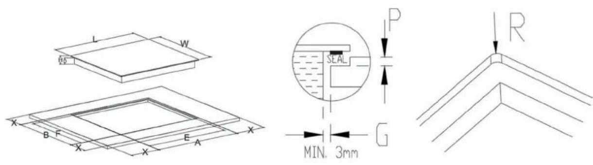 BLAUPUNKT 5RZ34410 - Choix des accessoires d'encastrement - 2