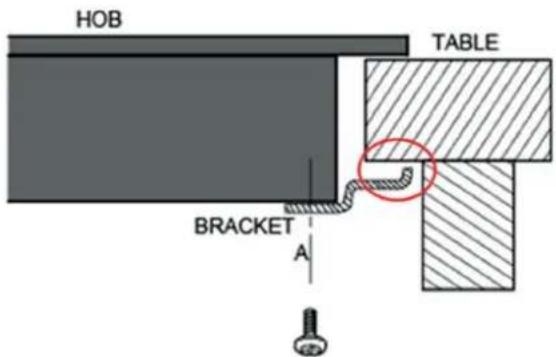 BLAUPUNKT 5RZ34410 - Före positionering av fästvinklar - 2