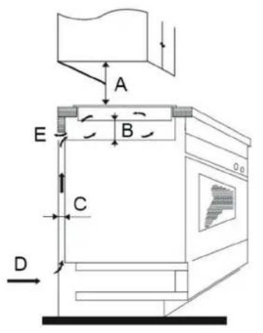 BLAUPUNKT 5RZ34410 - Selecting installation accessories - 6