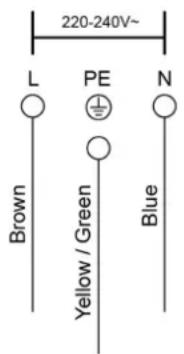 BLAUPUNKT 5RZ32210 - Connecting the hob to the mains power supply - 1