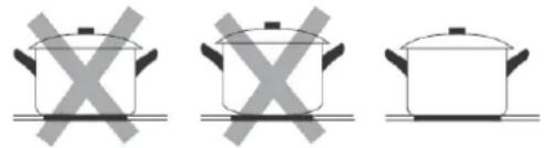BLAUPUNKT 5RZ32210 - Scelta delle stoviglie idonee - 1