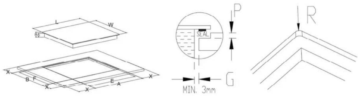 BLAUPUNKT 5RZ32210 - Keuze van de inbouwaccessoires - 2