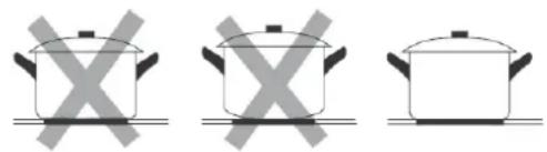 BLAUPUNKT 5RZ32210 - Choisir les bons ustensiles de cuisine - 1
