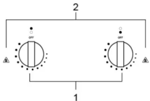 BLAUPUNKT 5RZ32210 - Bedieningspaneel - 1