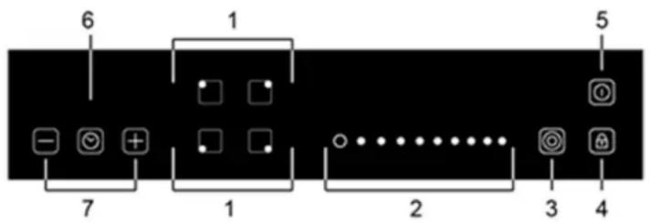 BLAUPUNKT 5RG74350 - Bedieningspaneel - 1