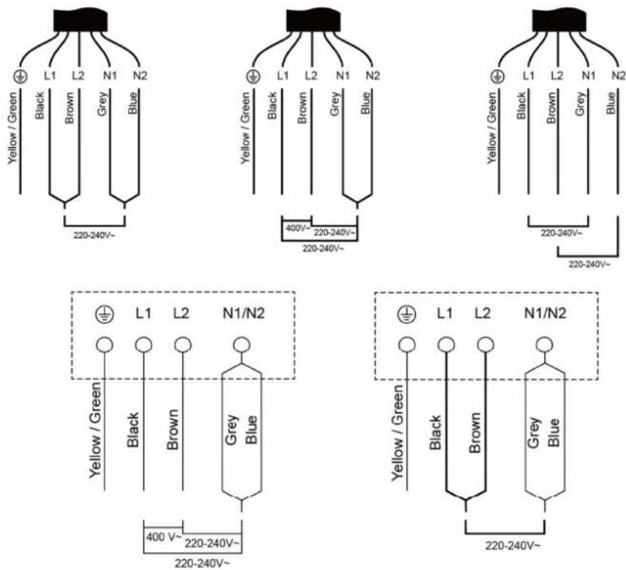 BLAUPUNKT 5RG74350 - Connecting the hob to the mains power supply - 1
