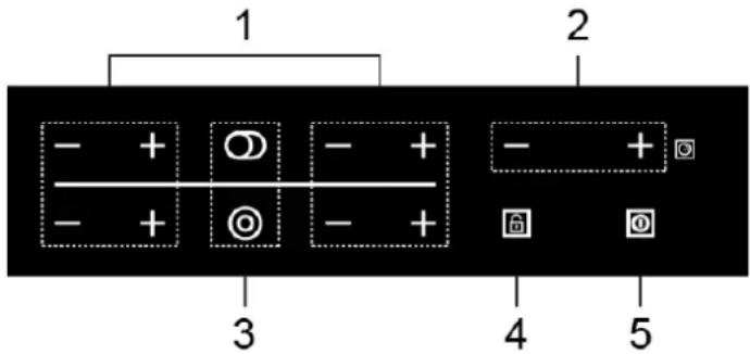 BLAUPUNKT 5RG74350 - Control Panel - 1