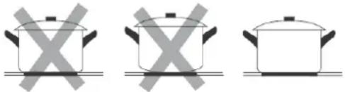 BLAUPUNKT 5RG74350 - Scelta delle stoviglie idonee - 1