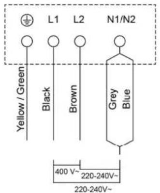 BLAUPUNKT 5RG64360 - Ansluta hällen till elnätet - 1