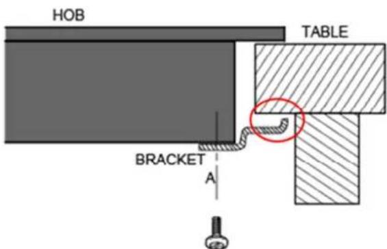 BLAUPUNKT 5RG64360 - Pred namestitvijo pritrdilnih nosilcev - 3