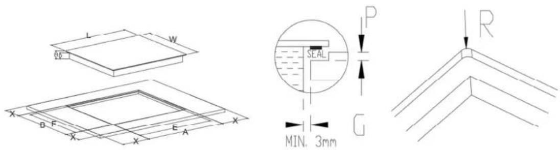 BLAUPUNKT 5RG64360 - Keuze van de inbouwaccessoires - 2