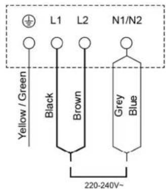 BLAUPUNKT 5RG64360 - Ansluta hällen till elnätet - 2