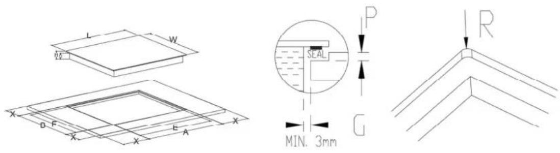 BLAUPUNKT 5RG64360 - Selection of installation equipment - 2