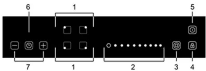 BLAUPUNKT 5RG64360 - Control Panel - 1