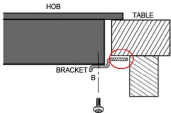 BLAUPUNKT 5RG64360 - Pred namestitvijo pritrdilnih nosilcev - 4