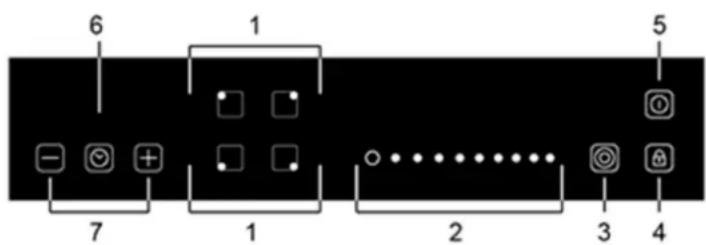 BLAUPUNKT 5RG64360 - Manoverpanel - 1
