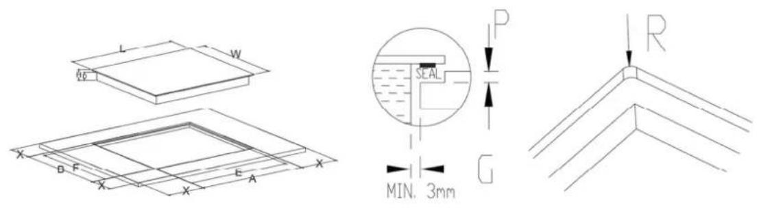 BLAUPUNKT 5RG64360 - Izbor namestitvene opreme - 2