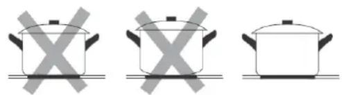 BLAUPUNKT 5RE64360 - SeLECTION de la bateria de cocina adecuada - 1