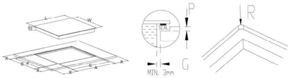 BLAUPUNKT 5RE64360 - Keuze van de inbouwaccessoires - 2