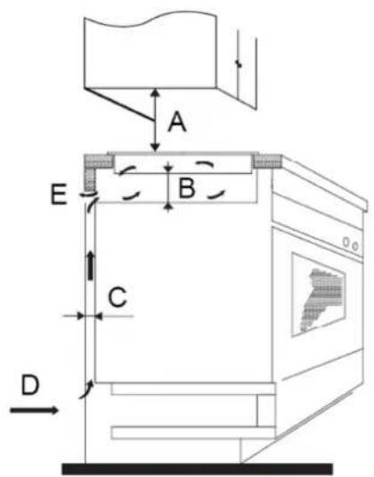 BLAUPUNKT 5RE64360 - Selection of installation equipment - 6