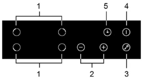 BLAUPUNKT 5RE64360 - Panel de control - 1