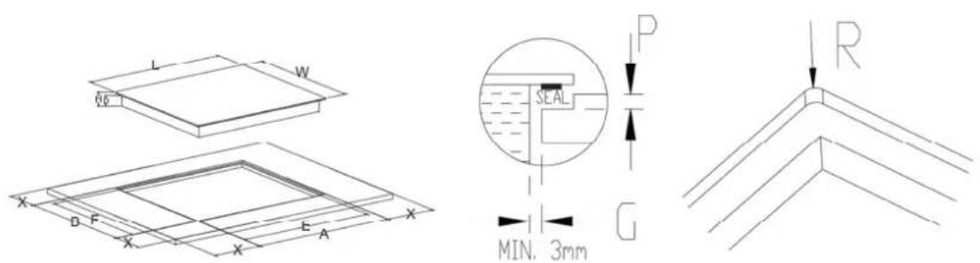 BLAUPUNKT 5RE64360 - Izbor namestitvene opreme - 2