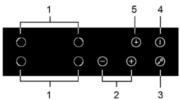 BLAUPUNKT 5RE64360 - Manoverpanel - 1