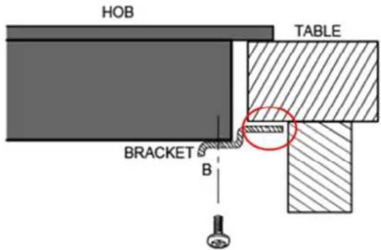 BLAUPUNKT 5RE62360 - Avant-propos .... 1 - 3