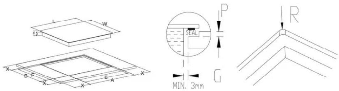 BLAUPUNKT 5RE62360 - Sélection de l'équipement d'installation - 2