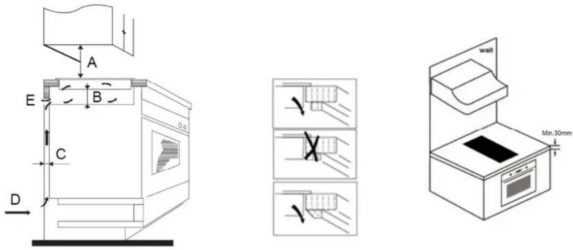 BLAUPUNKT 5RE62360 - Selection of installation equipment - 4