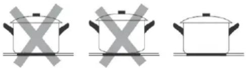BLAUPUNKT 5RE62360 - Choisir les bons ustensiles de cuisine - 1
