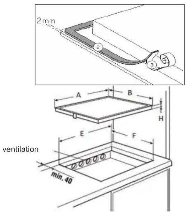BLAUPUNKT 5II94291 - Installation du joint - 1