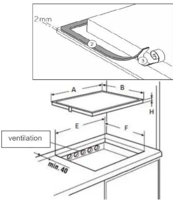 BLAUPUNKT 5II84251 - Installing the seal - 1