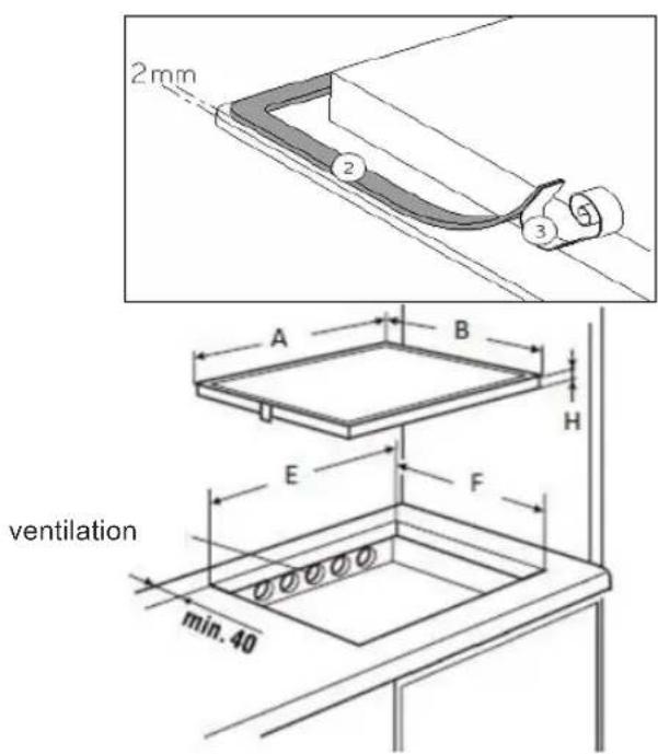 BLAUPUNKT 5II84251 - Installation du joint - 1
