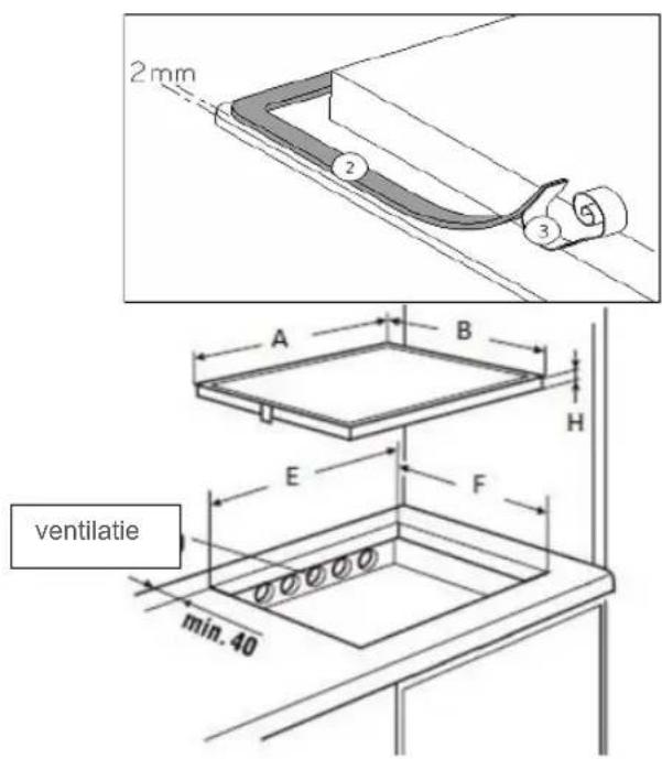 BLAUPUNKT 5II84251 - Afdichting inbouw - 1