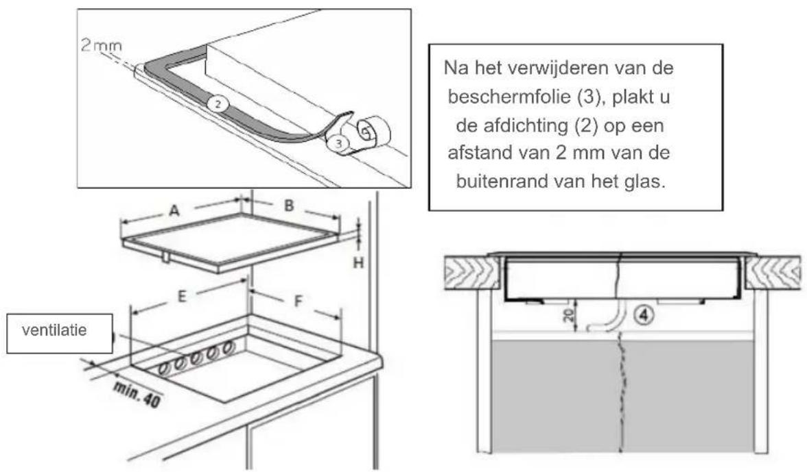 BLAUPUNKT 5IE84252 - Afdichting inbouw - 1