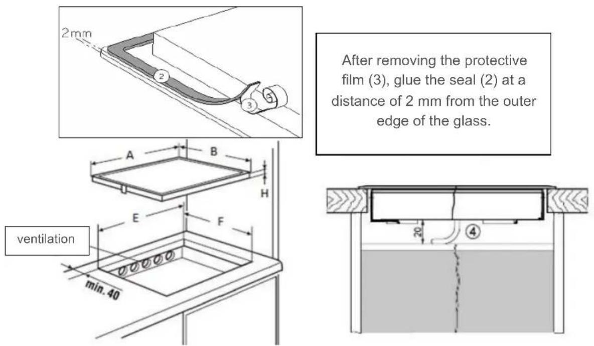 BLAUPUNKT 5IE84252 - Installing the seal - 1