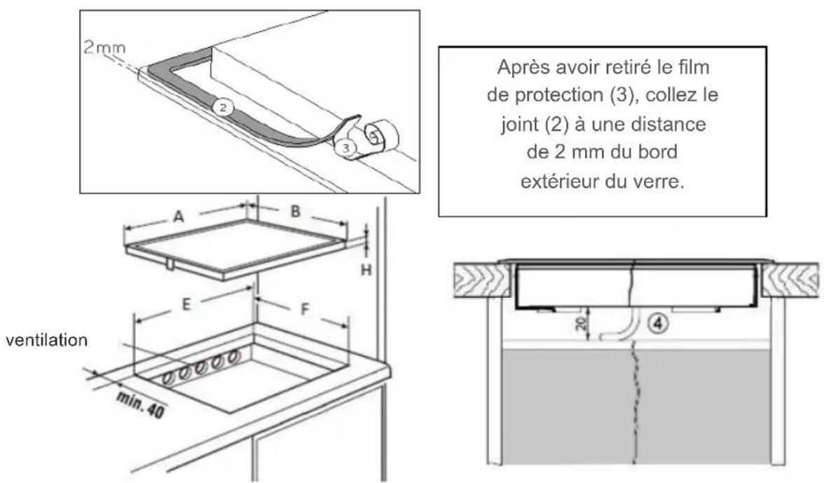 BLAUPUNKT 5IE64252 - Installation du joint - 1