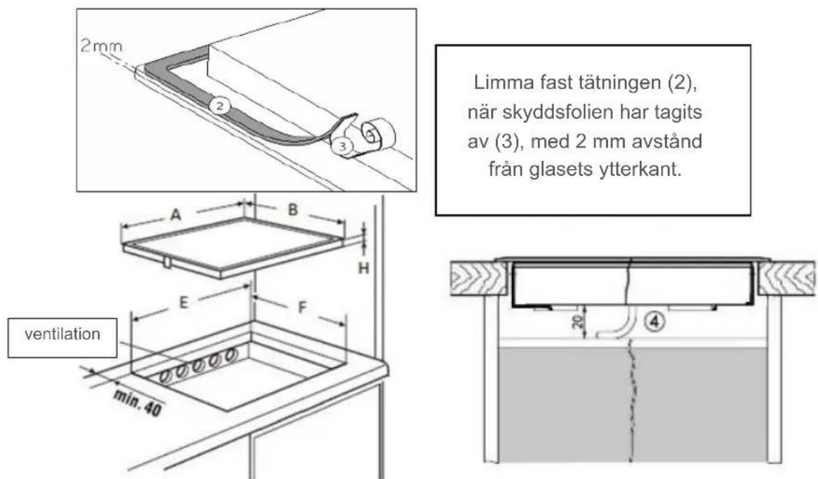 BLAUPUNKT 5IE64252 - Tätning inbyggnad - 1
