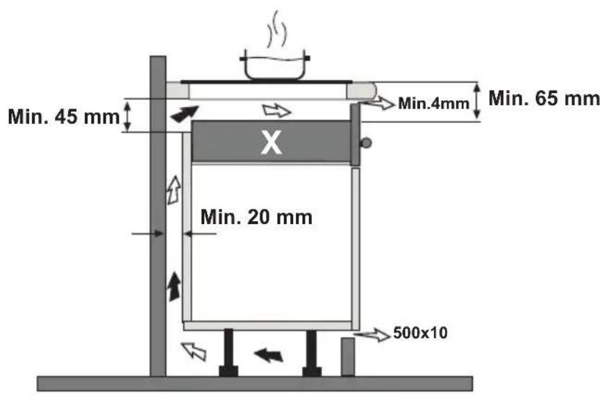 BLAUPUNKT 5IB64210 - Flächenbündige Kochfelder - 5