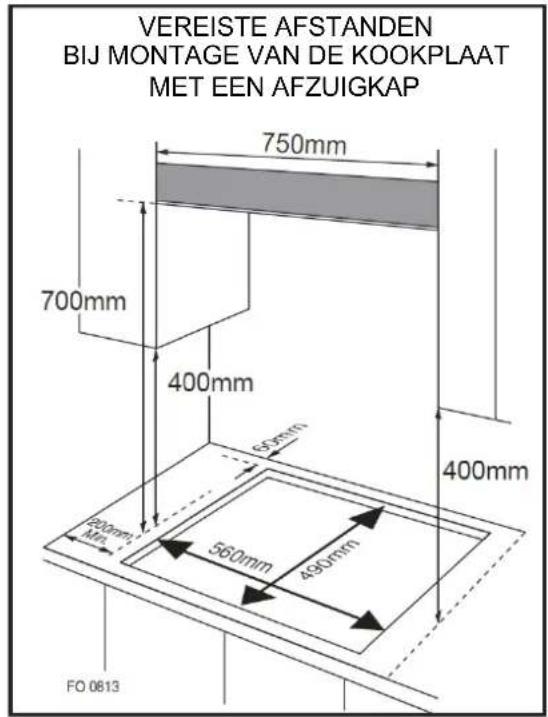 BLAUPUNKT 5GB72290 - Waarschuwingen - 1