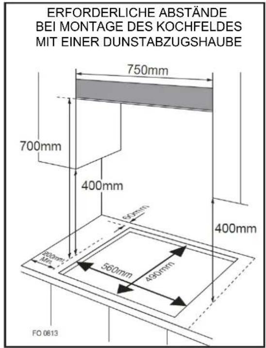 BLAUPUNKT 5GB72290 - ! Warnhinweise - 1