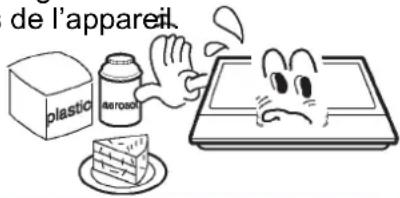 BLAUPUNKT 5GB72290 - Avertissement - 10