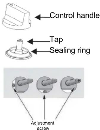 BLAUPUNKT 5GB72290 - Adjustment of minimum level of the flame. - 1