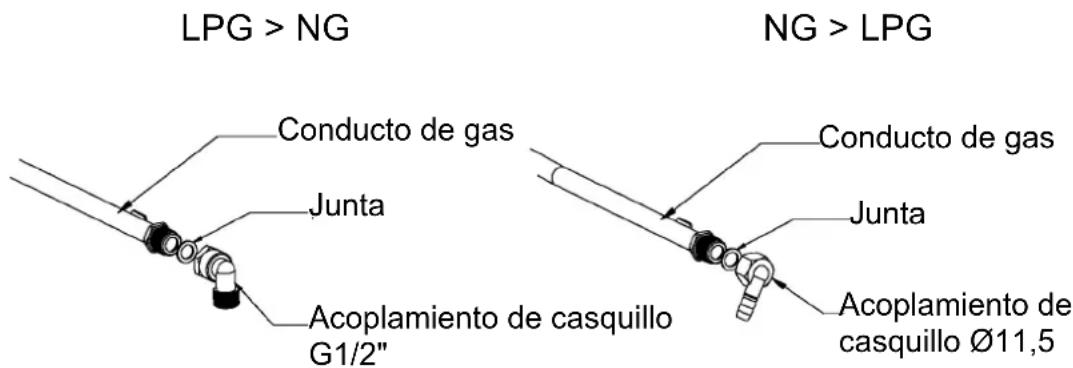 BLAUPUNKT 5GB72290 - Junta - 5