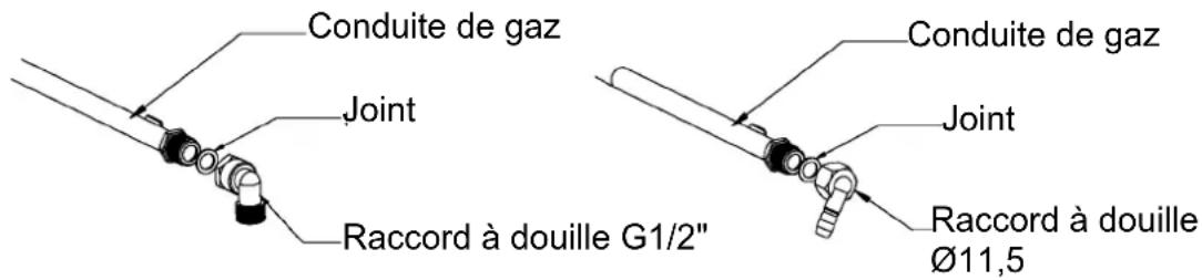 BLAUPUNKT 5GB72290 - Produit d'étanchéité - 5