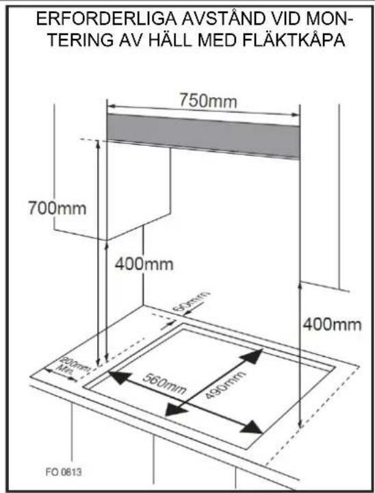 BLAUPUNKT 5GB72290 - Varningar - 1