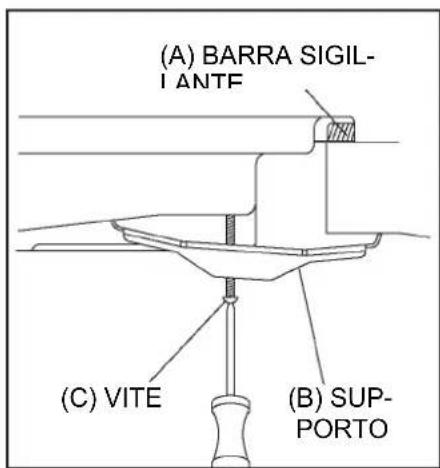 BLAUPUNKT 5GB72290 - Sigillante - 3
